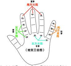 免费算命的可信吗算命推算生辰八字(网上的算命网站可信吗)