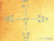 佳字和什么搭配好佳字男宝宝起名赏析(五行起名之义)