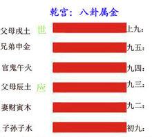 褪去锋芒吵架沉稳这几个(这几个星座已经沉稳许多了)