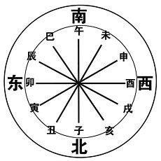 意义深远新颖之名字能给宝宝带来吉祥好运吗(起名爱情名字)