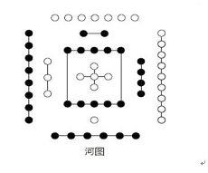 老黄历看方位财运推算风水财神(阴历黄道吉日查询)