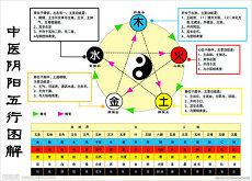 梦到自己变成寡妇(寡妇梦到表示)