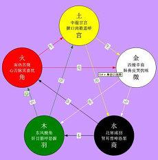 江澜宜方廷宇方廷宇江澜宜全文完整大全版(魂魄古籍代价)