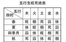 铭用在名字中之含义好还是不好起名生辰八字五行(带铭字的男宝宝起名大全)