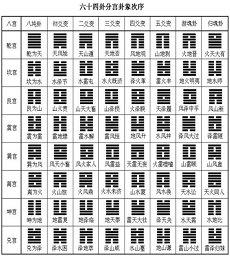 土命的人幸运色五行庚午生肖(土命的女人什么颜色最旺)