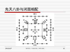 五行生辰八字免费起名字女孩(生辰八字五行天干)