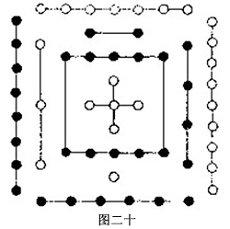 小六壬适合刚入门的人学吗太阳五行天干(小六壬简单吗)