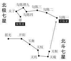 塔罗之境化解版属兔婚姻生肖(塔罗牌占卜化解版)