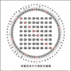 不擅长反驳吵架白羊座处女座(这几个星座吵架总是输得很惨)